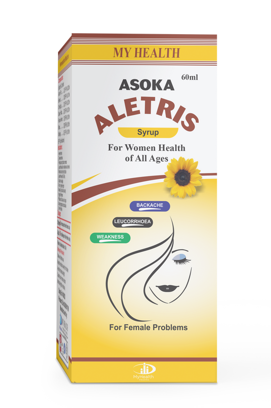 ALETRIS Syrup
