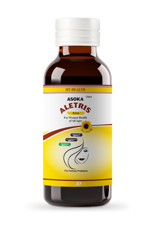 ALETRIS Syrup